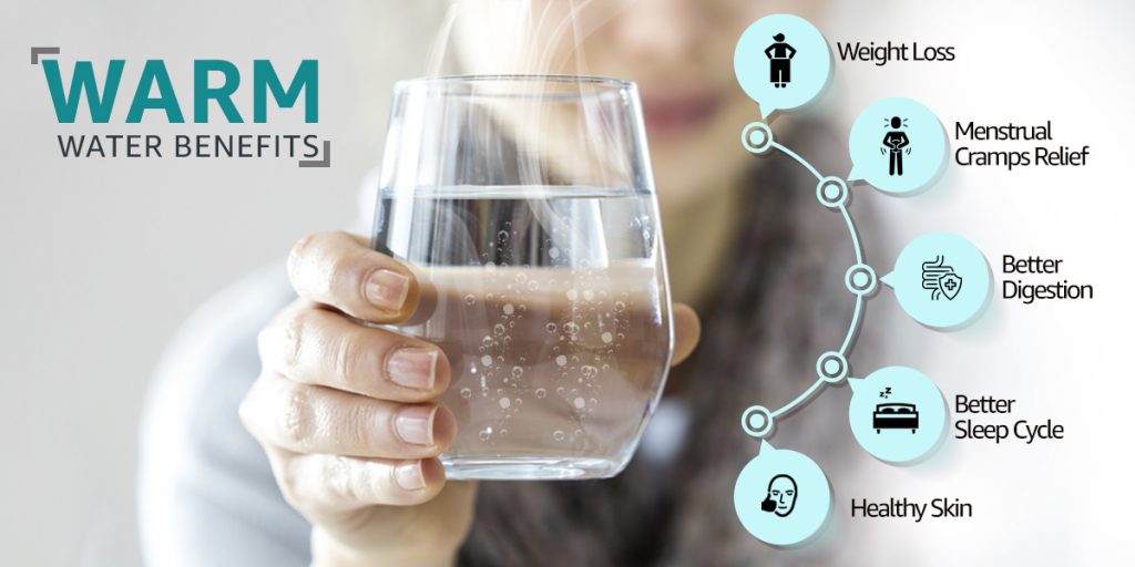 warm water FOR Nasal Congestion